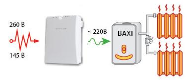 Стабилизатор напряжения для котла отопления BAXI